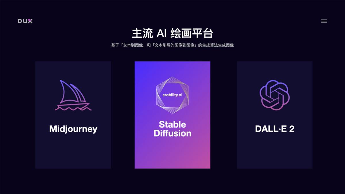 AI 绘画神器 Stable Diffusion 基础教程