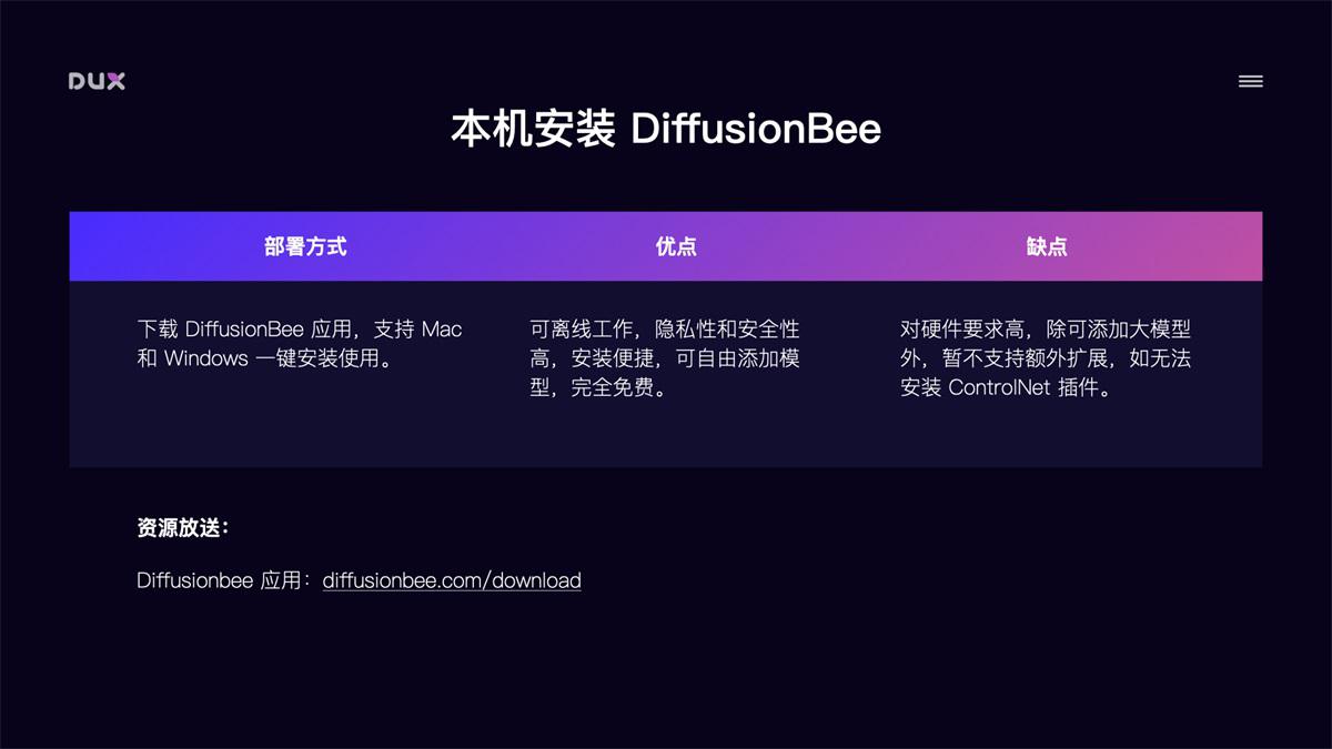 AI 绘画神器 Stable Diffusion 基础教程
