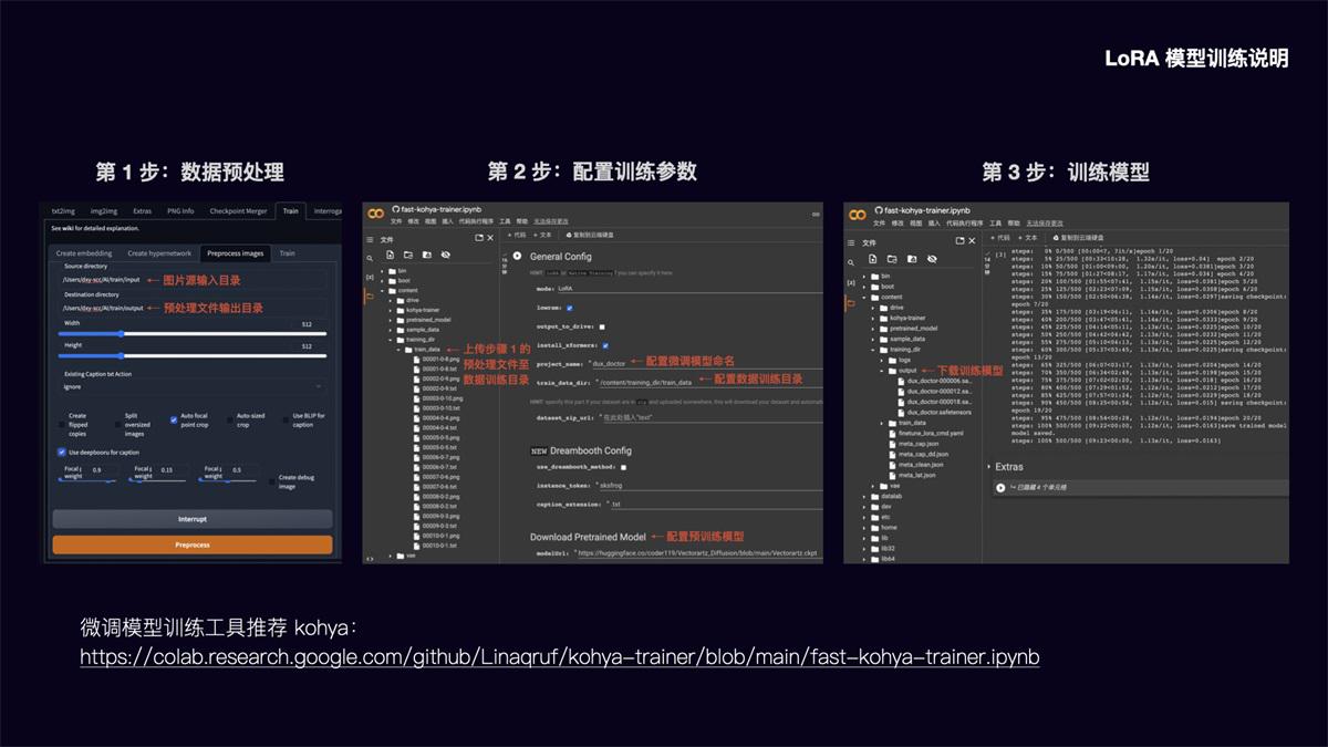 AI 绘画神器 Stable Diffusion 基础教程