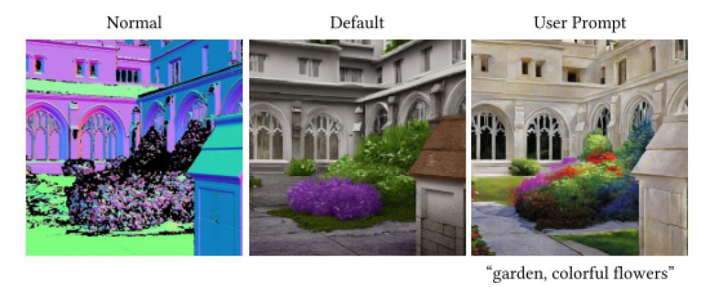 从零开始入门AI绘画神器Stable Diffusion