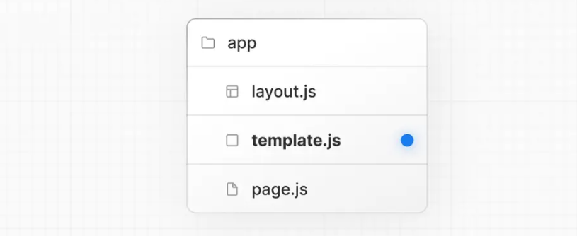 template.js