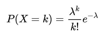 P(X=k)=\frac{\lambda^k}{k!}e^{-\lambda}\\