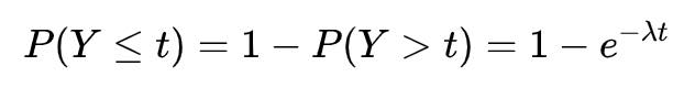 P(Y \le t)=1-P(Y > t)=1-e^{-\lambda t}\