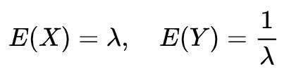 E(X)=\lambda,\quad E(Y)=\frac{1}{\lambda}\\