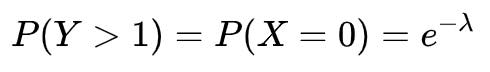 P(Y > 1)=P(X=0)=e^{-\lambda}\