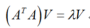 eigenvalue-singular-value-deco_9.png